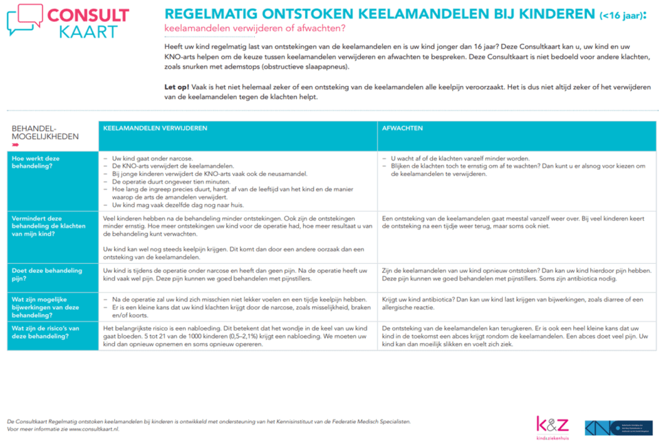 Consultkaart Amandelen knippen